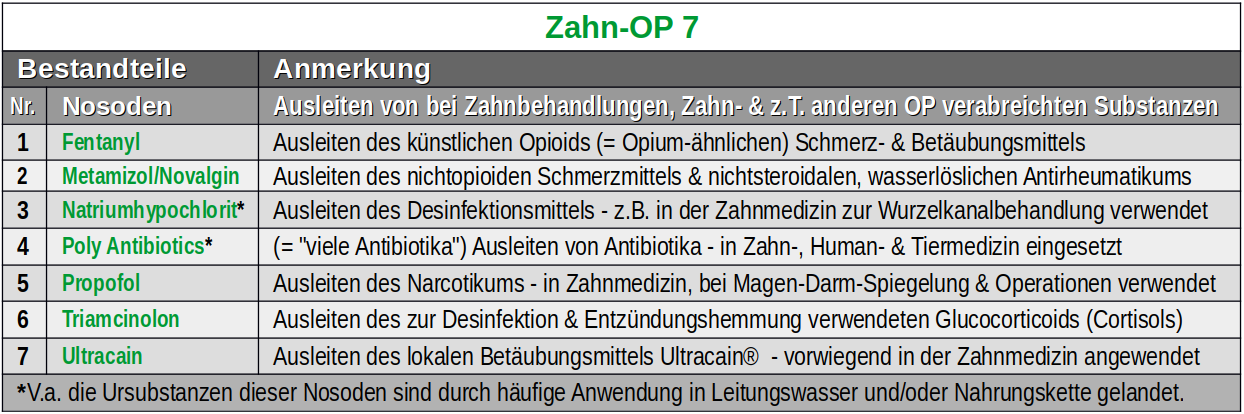 Zahn-OP_7 vom 2022-09-16 18-00-24